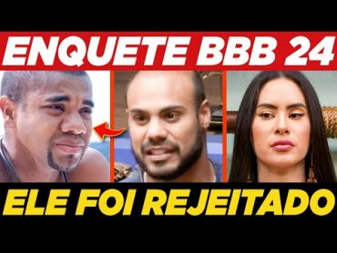 VEJA QUEM SAI DO BBB 24 ENQUETE VOTALHADA  ISABELE, MARCUS OU DAVI ?