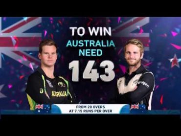 ICC WT20 Australia vs New Zealand  Match Highlights