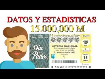 SORTEO DIA DEL PADRE 🙎🏻‍♂️ TODO LO QUE TIENES QUE SABER 📊