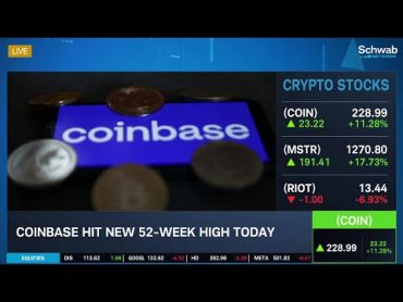 Coinbase (COIN) Hits New 52Week High