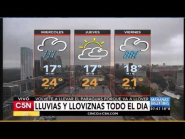 C5N  El Tiempo: Pronóstico en Buenos Aires 05/04/2016