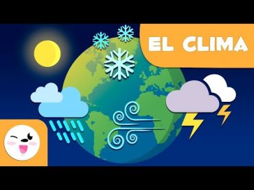 El clima para niños  Los tipos de clima del mundo