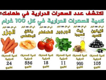 السعرات الحرارية في الأطعمة🍏 اعرف عدد السعرات calories في كل 100 غرام