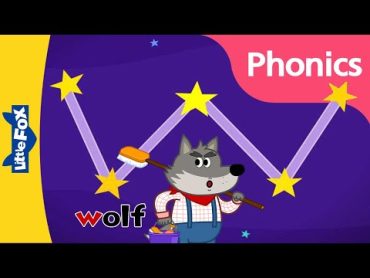 Phonics Song  Letter Ww   Phonics sounds of Alphabet  Nursery Rhymes for Kids