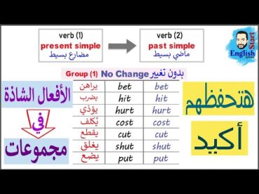 (37){كيف تحفظ الافعال الغير منتظمة {الافعال الشاذة irregular verbs