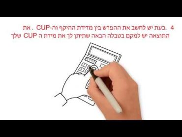 איך תדעי מה מידת החזיה שלך גאטה סנסואל