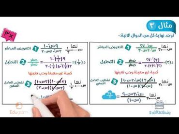 إيجاد النهاية جبريا  الجزء الاول  تفاضل  رياضيات ثانية ثانوي  محمد مختار