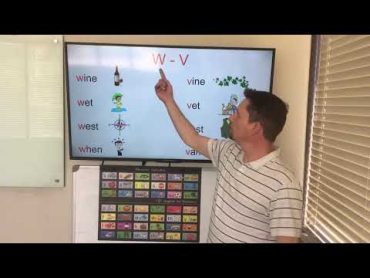 How to pronounce W and V in English