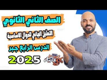 الصف الثاني الثانوي 🔥التمثيل البياني للدوال الاساسية🔥 جبر 2ث 2025🔥