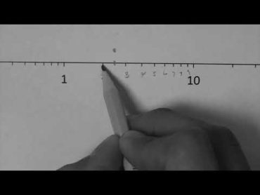 How to read a log scale.