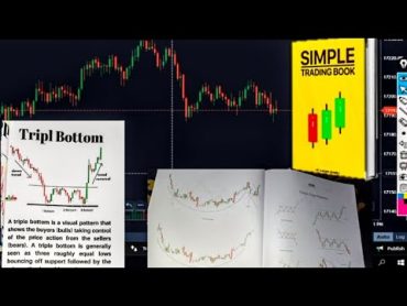 شرح كتاب التداول البسيط SIMPLE TRADING BOOK وطريقه اخذ الصفات