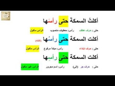 أكلتُ السمكةَ حتى رَأسُها / رَأسَها / رَأسِها