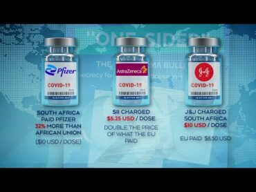 Pfizer and J&J accused of gross profiteering during the pandemic