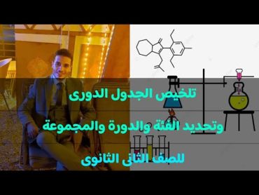 تلخيص الجدول الدورى وتحديد نوع العنصر والفئة والدورة والمجموعة  للصف الثانى الثانوى فى نص ساعة.👌