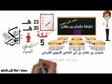 خلافة عثمان بن عفان للصف الثانى الإعدادى  تاريخ  الوحدة 4  الدرس 3