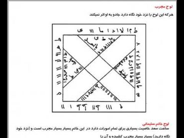 کتاب هزار طلسم در باب شکستن طلسم,طلسم نویسی,دعا نویسی آموزش نوشتن انواع طلسم