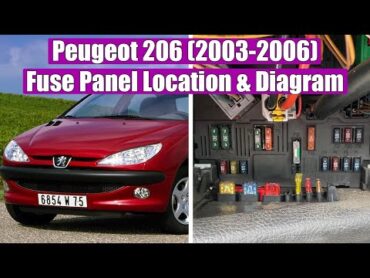 TUTORIAL: Peugeot 206 (20032006) fuse box and relay panel location and diagram (explanation)