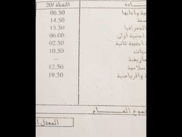 شوف شحال جاب في اللغة الانجليزية بصح جاب الباك 😳 bac 2023