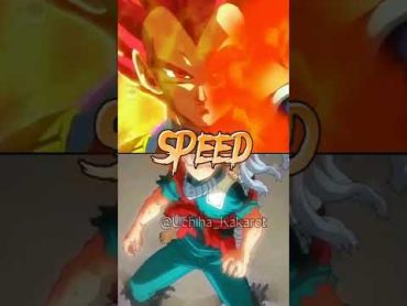 vegeta vs deku fact or cap shorts anime whoisstrongest