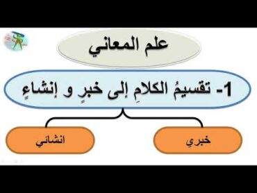 علم المعاني. تقسيم الكلام إلى خبر  وانشاء. دروس البلاغة. متوسط + ثانوي. 👍✍