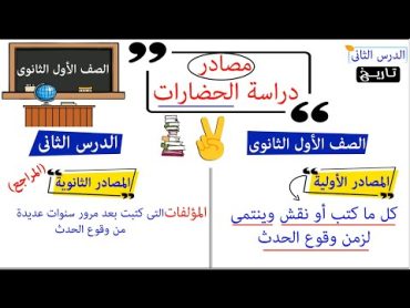 مصادر دراسة الحضارات للصف الاول الثانوى