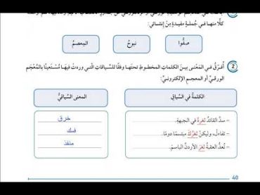 شرح وحل اسئلة قصيدة اردن يا بلدي الوحدة الثانية عربي صف ثامن منهاج جديد 2024