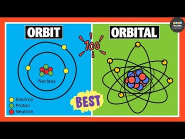 Difference Between Orbits and Orbitals  Chemistry