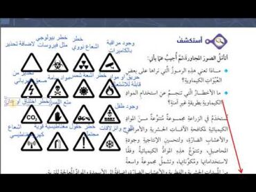 التعامل مع المواد الكيماوية والمبيدات مهني صف ثامن منهاج جديد شرح وحل اسئلة 2024