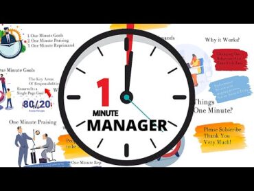 One Minute Manager Book Summary