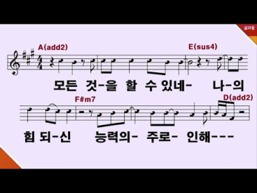 [PPT 악보] 불가능 가능케 돼 (Nothing is impossible)   Cfive Worship