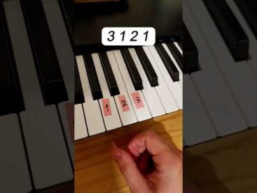 اعزف وكأنك محترف بيانو ( الجزء الثالث ) بيانو piano تعليم pianotutorial skills pianotrending