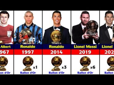 All Ballon d&39;Or Winners 1956  2021. Lionel Messi Won 2021 Ballon d&39;Or.