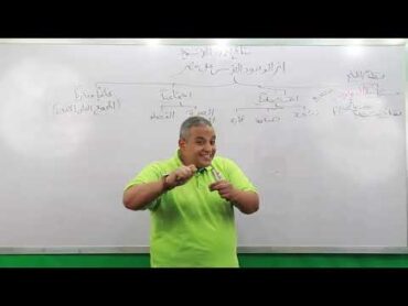 مادة التاريخ للصف الثالث الثانوي الدرس الثالث أثر الوجود الفرنسي علي مصر أستاذ بلال عنتر