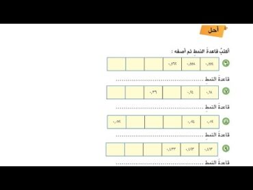 دروس رياضيات خامس ابتدائي المنهج الجديد حل تمارين انماط الكسور العشرية فقرة احل صفحة 94