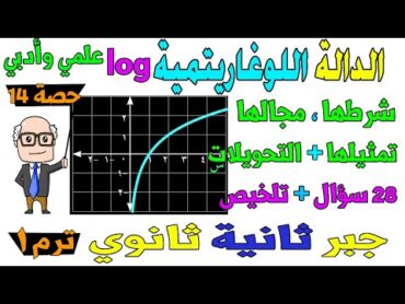 الدالة اللوغاريتمية وتمثيلها البياني جبر للصف الثاني الثانوي ترم اول علمي ، ادبي  حصة 14