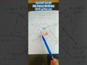 الوحدة السادسةmy fancy birthdayالسنة  الثالثة ابتدائيلغة انجليزيةتعليم الجزائر .