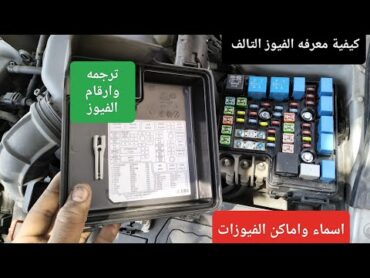 معاني ورموز علبة الفيوزات  كيفية فحص فيوزات السيارة