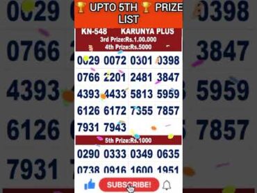 KARUNYAPLUS KN548  KERALA LOTTERY  LIVE LOTTERY RESULT  TODAY 21/11/2024 🏆