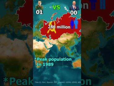 Russia vs Soviet Union  Country Comparison