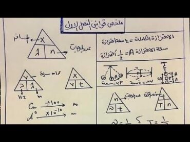 ملخص لجميع قوانين الفيزياء تانيه ثانوي ترم اول لا يخرج عنها الامتحان