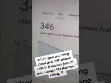 When your plumbing client gets 346 calls in 6 months just from Google My Business seo gmb