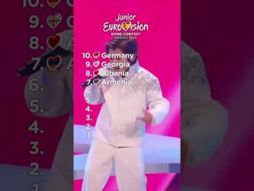 JUNIOR EUROVISION 2024: MY TOP 10 (After The Show) junioreurovision jesc2024