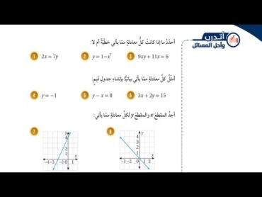 (47)حل اسئلة الدرس الاول: المعادلة الخطية بالصورة القياسية (كتاب الطالب) الصف الثامنالفصل الاول