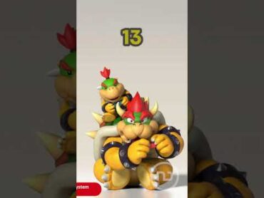 HOW OLD are BOWSER and BOWSER Jr? 🐢 SuperMario Shorts