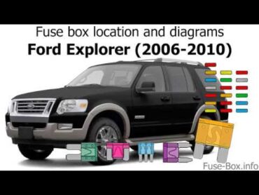 Fuse box location and diagrams: Ford Explorer (20062010)