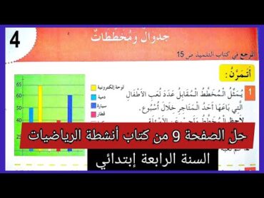 حل الصفحة 9 من كتاب أنشطة الرياضيات للسنة الرابعة إبتدائي (جداول و مخططات)