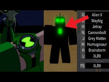 Infinity Legacy How to Use the Master Control (Ben 10 Infinity How to Use the Master Control)