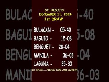 STL Result Today  1st Draw  December 11, 2024 shorts