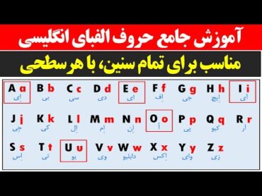 آموزش حروف الفبای زبان انگلیسی و نحوه خواندن هر کدام از حروف در حالت های مختلف