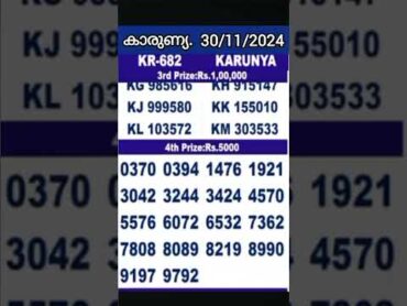 KARUNYA KR682  TODAY 30/11/2024 KERALA LOTTERY RESULT  KARUNYA LOTTERY  TODAY WINNING RESULT